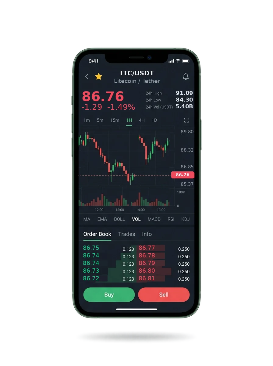 Mobile app screen showing an AI-generated market note with confidence score and position sizing suggestion